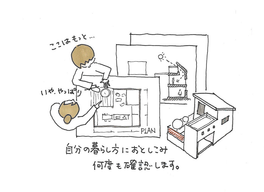 基本設計（2〜3ヶ月）